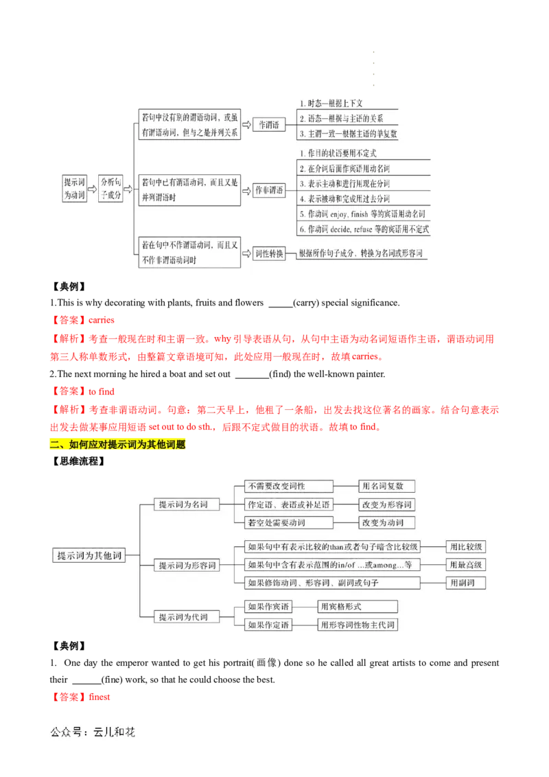专题06语法填空（解析版）_2024-2025高一（7-7月题库）_2024年7月试卷_07082024年初升高英语无忧衔接（通用版）暑假自学课2024年新高一英语暑假提升精品讲义