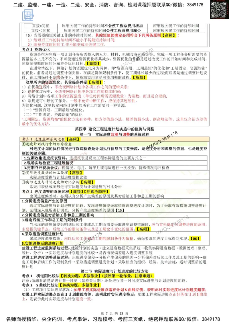 2025进度控制强化记忆_监理工程师_2025监理工程师_2025年监理工程师SVIP_2025年监理土建控制SVIP_05-考前密训✿央企特训✿机构普押_16-控制《终极押题资料》雷哥推荐
