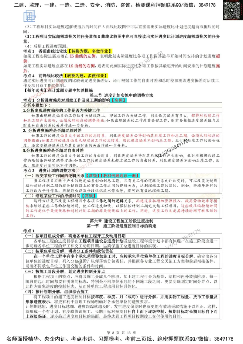 2025进度控制强化记忆_监理工程师_2025监理工程师_2025年监理工程师SVIP_2025年监理土建控制SVIP_05-考前密训✿央企特训✿机构普押_16-控制《终极押题资料》雷哥推荐