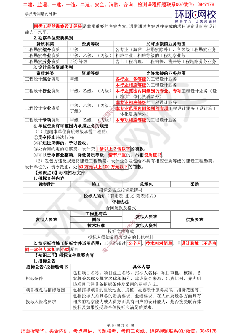 2025年环球网校监理工程师《建设工程合同管理》直播密训（一）_b451196ec2dbed99f9b0dd57de6617231ae63776_监理工程师_2025监理工程师_2025年监理工程师SVIP_2025年监理合同管理SVIP