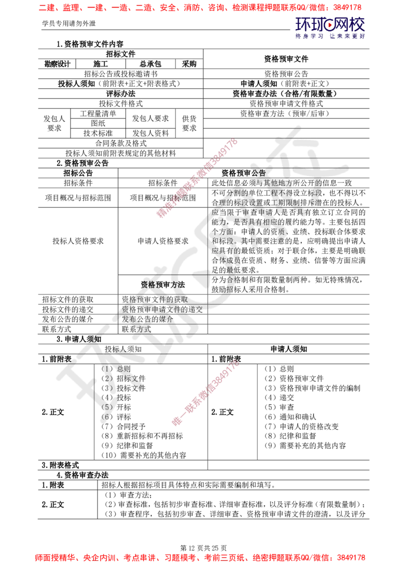 2025年环球网校监理工程师《建设工程合同管理》直播密训（一）_b451196ec2dbed99f9b0dd57de6617231ae63776_监理工程师_2025监理工程师_2025年监理工程师SVIP_2025年监理合同管理SVIP