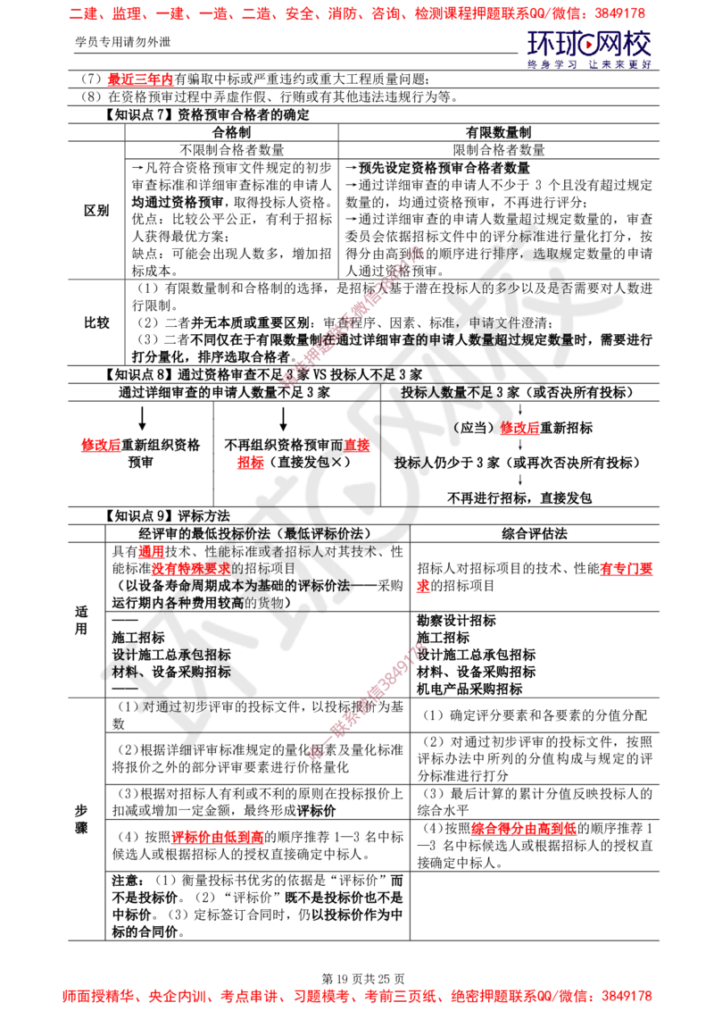 2025年环球网校监理工程师《建设工程合同管理》直播密训（一）_b451196ec2dbed99f9b0dd57de6617231ae63776_监理工程师_2025监理工程师_2025年监理工程师SVIP_2025年监理合同管理SVIP