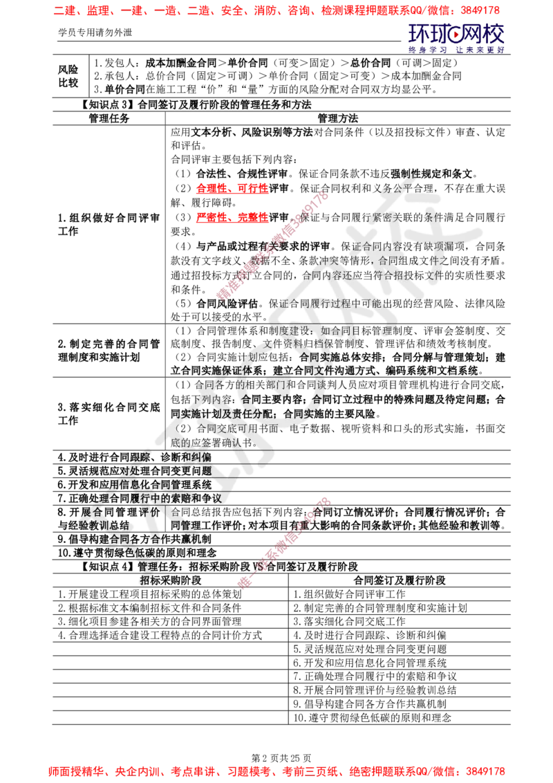 2025年环球网校监理工程师《建设工程合同管理》直播密训（一）_b451196ec2dbed99f9b0dd57de6617231ae63776_监理工程师_2025监理工程师_2025年监理工程师SVIP_2025年监理合同管理SVIP