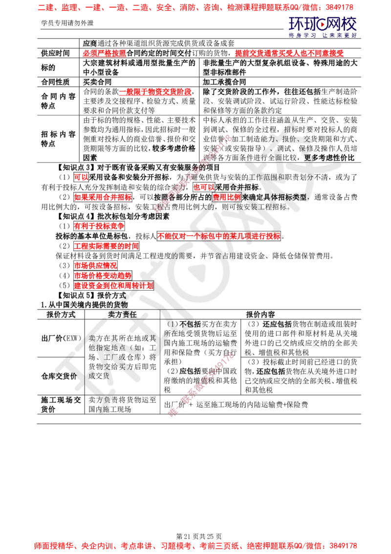 2025年环球网校监理工程师《建设工程合同管理》直播密训（一）_b451196ec2dbed99f9b0dd57de6617231ae63776_监理工程师_2025监理工程师_2025年监理工程师SVIP_2025年监理合同管理SVIP