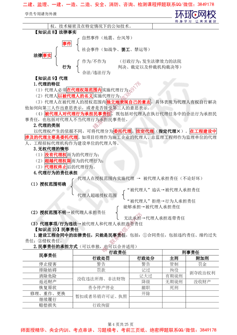 2025年环球网校监理工程师《建设工程合同管理》直播密训（一）_b451196ec2dbed99f9b0dd57de6617231ae63776_监理工程师_2025监理工程师_2025年监理工程师SVIP_2025年监理合同管理SVIP