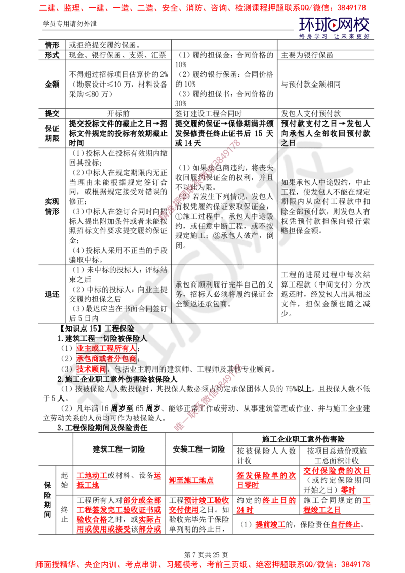 2025年环球网校监理工程师《建设工程合同管理》直播密训（一）_b451196ec2dbed99f9b0dd57de6617231ae63776_监理工程师_2025监理工程师_2025年监理工程师SVIP_2025年监理合同管理SVIP