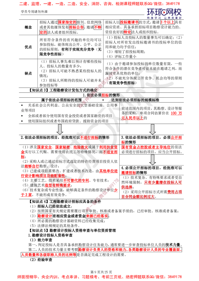 2025年环球网校监理工程师《建设工程合同管理》直播密训（一）_b451196ec2dbed99f9b0dd57de6617231ae63776_监理工程师_2025监理工程师_2025年监理工程师SVIP_2025年监理合同管理SVIP