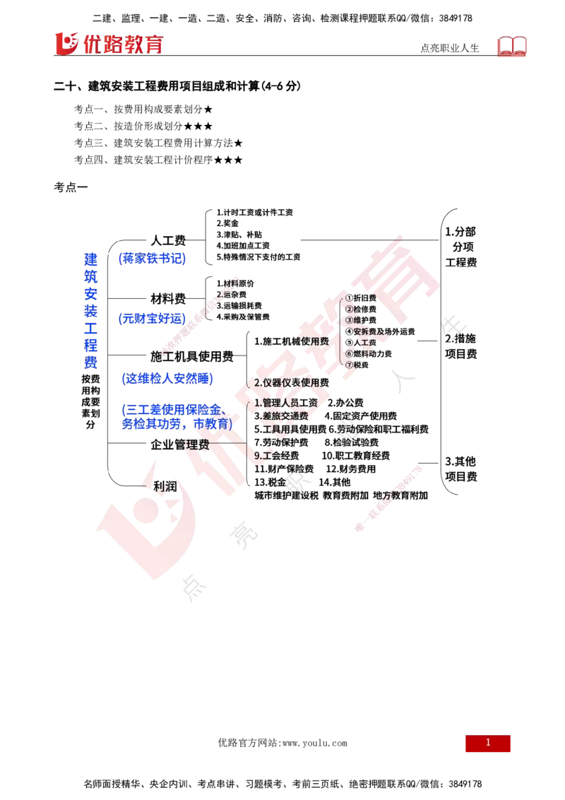 25年《案例分析（土建）》第20个知识点（打印版）_监理工程师_2025监理工程师_2025年监理工程师SVIP_2025年监理土建案例SVIP_02-基础精讲✿高端面授✿深度强化