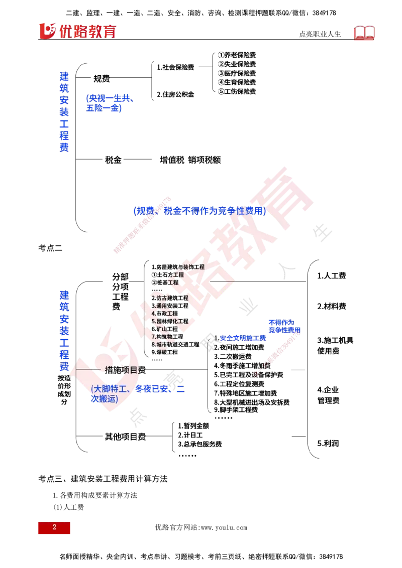 25年《案例分析（土建）》第20个知识点（打印版）_监理工程师_2025监理工程师_2025年监理工程师SVIP_2025年监理土建案例SVIP_02-基础精讲✿高端面授✿深度强化