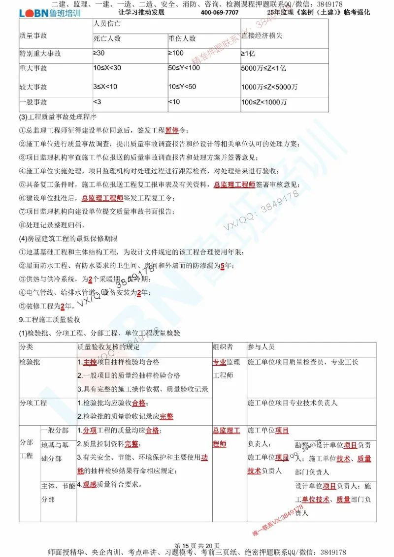 2025年监理《案例分析（土建）》LB-万元临考强化_监理工程师_2025监理工程师_2025年监理工程师SVIP_2025年监理土建案例SVIP_05-考前密训✿央企特训✿机构普押