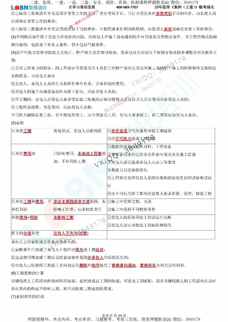 2025年监理《案例分析（土建）》LB-万元临考强化_监理工程师_2025监理工程师_2025年监理工程师SVIP_2025年监理土建案例SVIP_05-考前密训✿央企特训✿机构普押