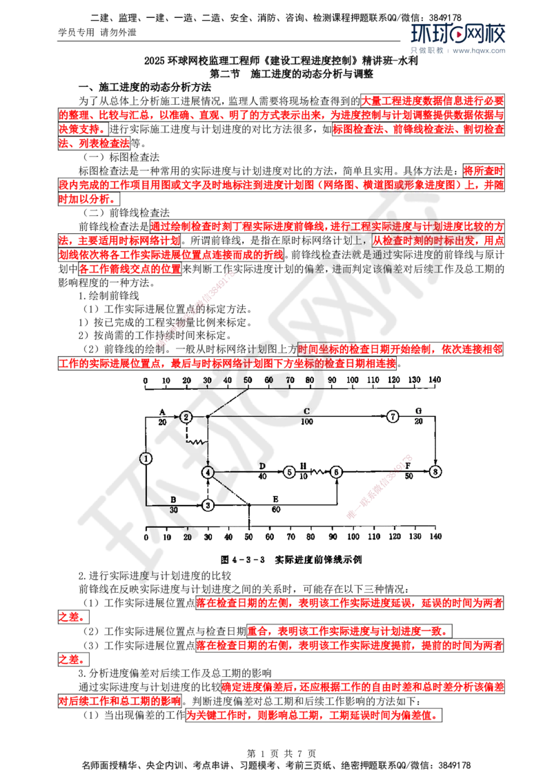 24.进度：第四章第二至三节工期提前及延误的处理_监理工程师_2025监理工程师_2025年监理工程师SVIP_2025年监理水利控制SVIP_02-基础精讲✿高端面授✿深度强化