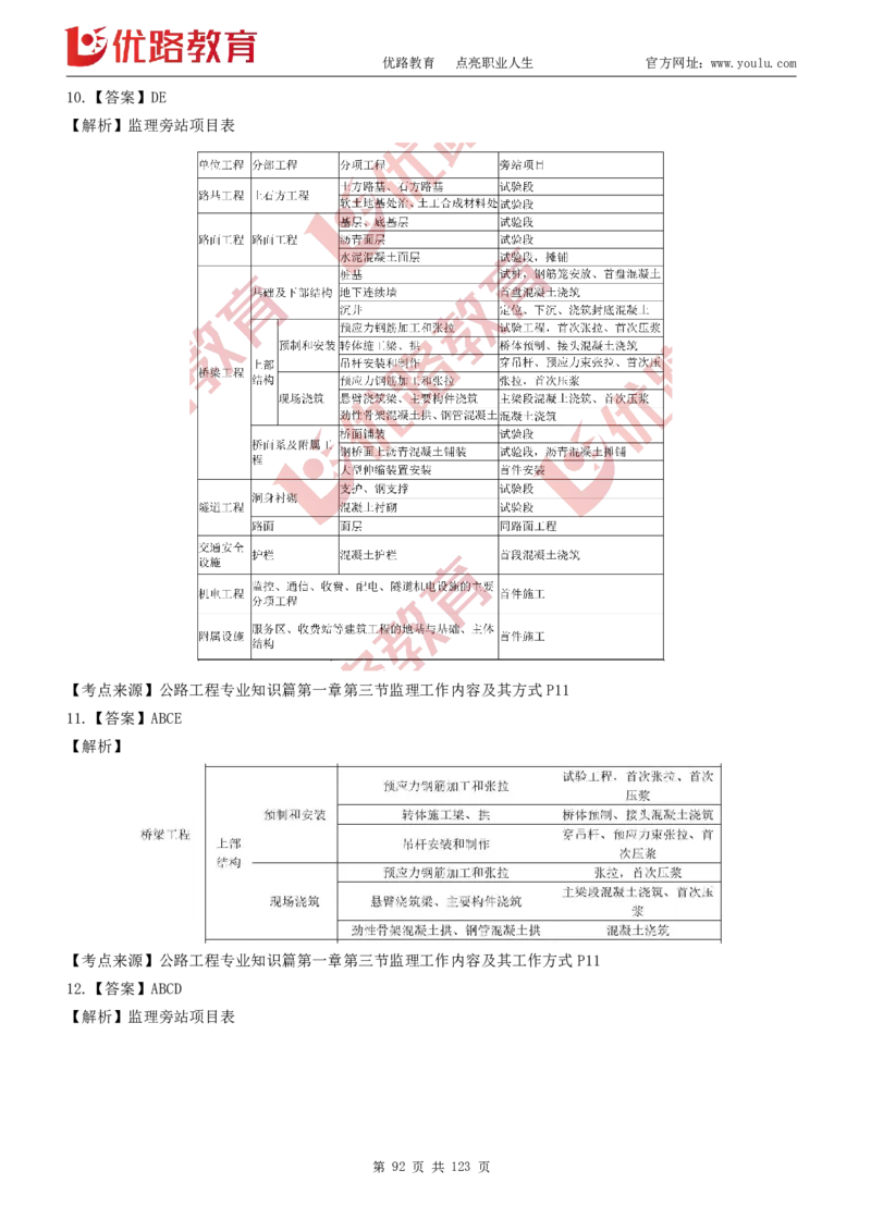 2025监理《目标控制-交通》精题必刷（完整版）下载打印_监理工程师_2025监理工程师_2025年监理工程师SVIP_2025年监理交通控制SVIP_03-习题精析✿实战特训✿模考通关