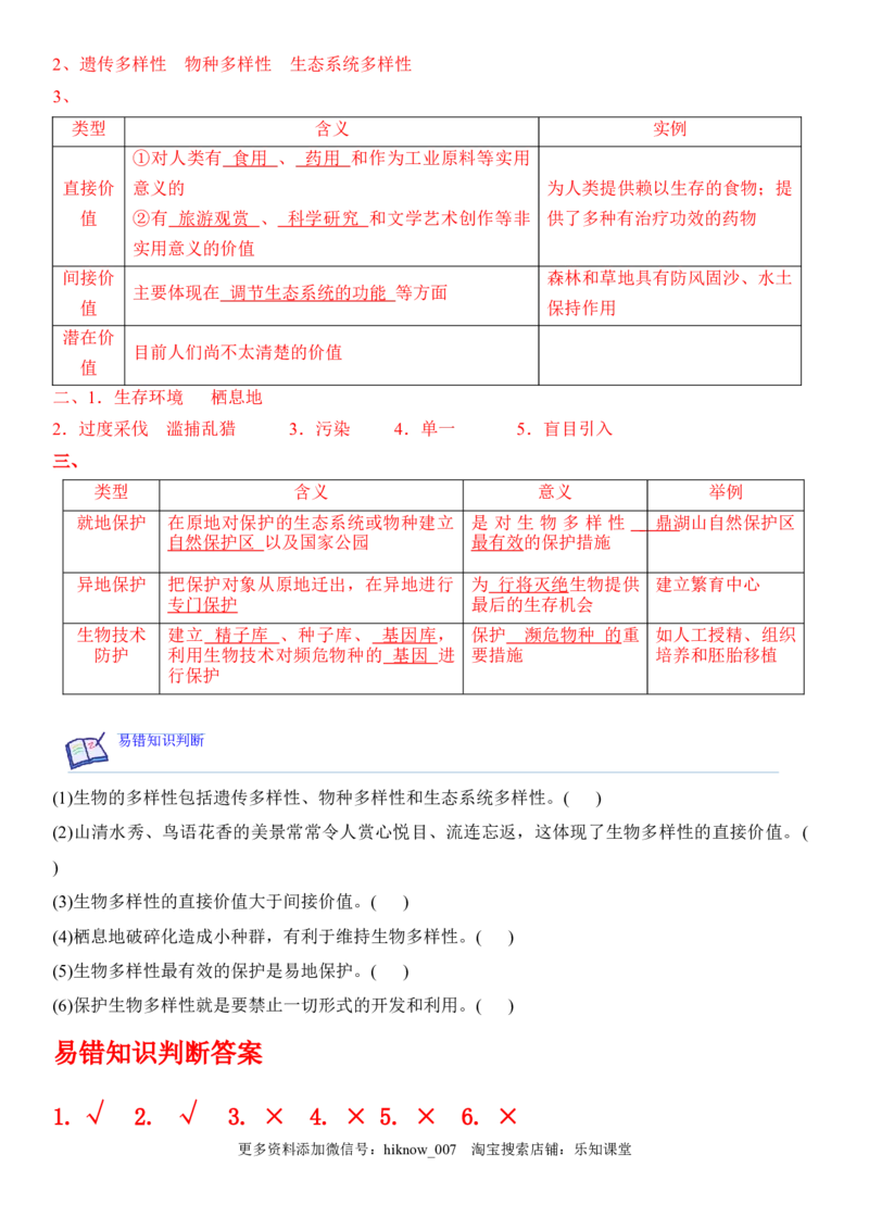 4.2生物多样性及其保护（解析版）_E015高中全科试卷_生物试题_选修2_2.同步练习_1.课后培优练2023年