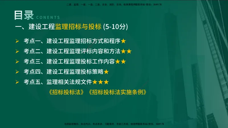 25年《案例分析（土建）》第1个知识点讲义（在线版）_监理工程师_2025监理工程师_2025年监理工程师SVIP_2025年监理土建案例SVIP_02-基础精讲✿高端面授✿深度强化