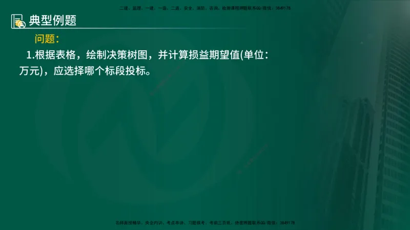 25年《案例分析（土建）》第1个知识点讲义（在线版）_监理工程师_2025监理工程师_2025年监理工程师SVIP_2025年监理土建案例SVIP_02-基础精讲✿高端面授✿深度强化
