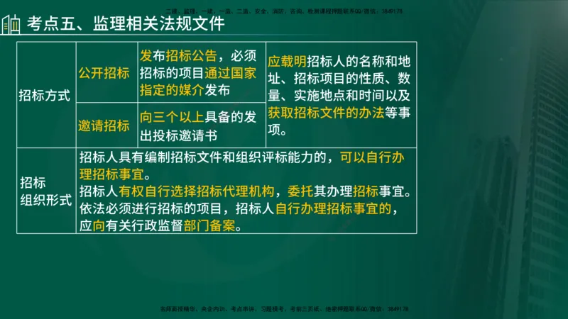 25年《案例分析（土建）》第1个知识点讲义（在线版）_监理工程师_2025监理工程师_2025年监理工程师SVIP_2025年监理土建案例SVIP_02-基础精讲✿高端面授✿深度强化
