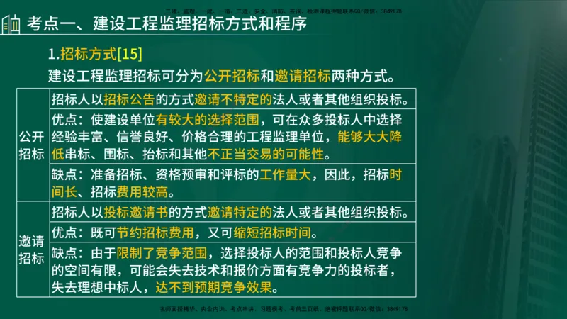 25年《案例分析（土建）》第1个知识点讲义（在线版）_监理工程师_2025监理工程师_2025年监理工程师SVIP_2025年监理土建案例SVIP_02-基础精讲✿高端面授✿深度强化