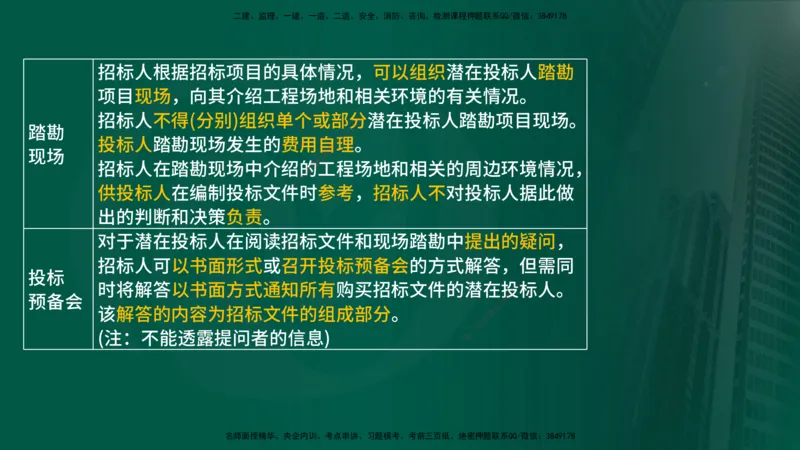 25年《案例分析（土建）》第1个知识点讲义（在线版）_监理工程师_2025监理工程师_2025年监理工程师SVIP_2025年监理土建案例SVIP_02-基础精讲✿高端面授✿深度强化
