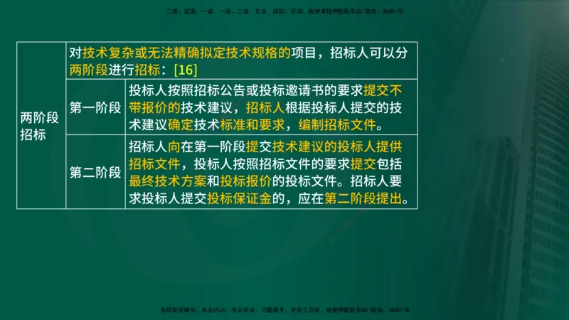 25年《案例分析（土建）》第1个知识点讲义（在线版）_监理工程师_2025监理工程师_2025年监理工程师SVIP_2025年监理土建案例SVIP_02-基础精讲✿高端面授✿深度强化