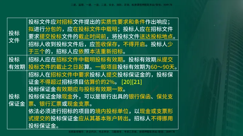 25年《案例分析（土建）》第1个知识点讲义（在线版）_监理工程师_2025监理工程师_2025年监理工程师SVIP_2025年监理土建案例SVIP_02-基础精讲✿高端面授✿深度强化