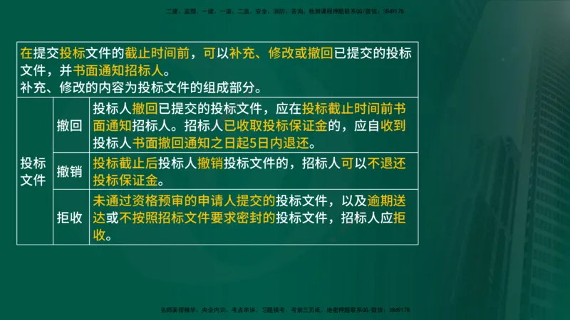 25年《案例分析（土建）》第1个知识点讲义（在线版）_监理工程师_2025监理工程师_2025年监理工程师SVIP_2025年监理土建案例SVIP_02-基础精讲✿高端面授✿深度强化