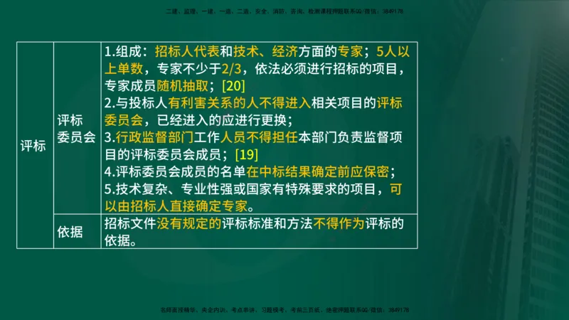 25年《案例分析（土建）》第1个知识点讲义（在线版）_监理工程师_2025监理工程师_2025年监理工程师SVIP_2025年监理土建案例SVIP_02-基础精讲✿高端面授✿深度强化
