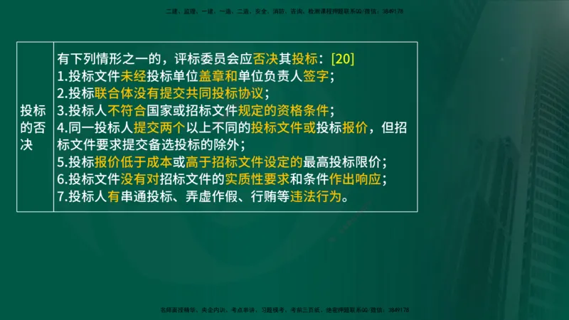 25年《案例分析（土建）》第1个知识点讲义（在线版）_监理工程师_2025监理工程师_2025年监理工程师SVIP_2025年监理土建案例SVIP_02-基础精讲✿高端面授✿深度强化