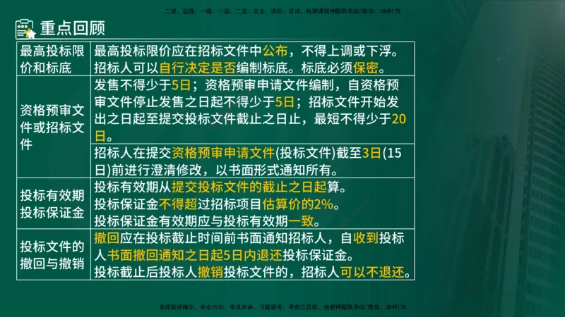 25年《案例分析（土建）》第1个知识点讲义（在线版）_监理工程师_2025监理工程师_2025年监理工程师SVIP_2025年监理土建案例SVIP_02-基础精讲✿高端面授✿深度强化