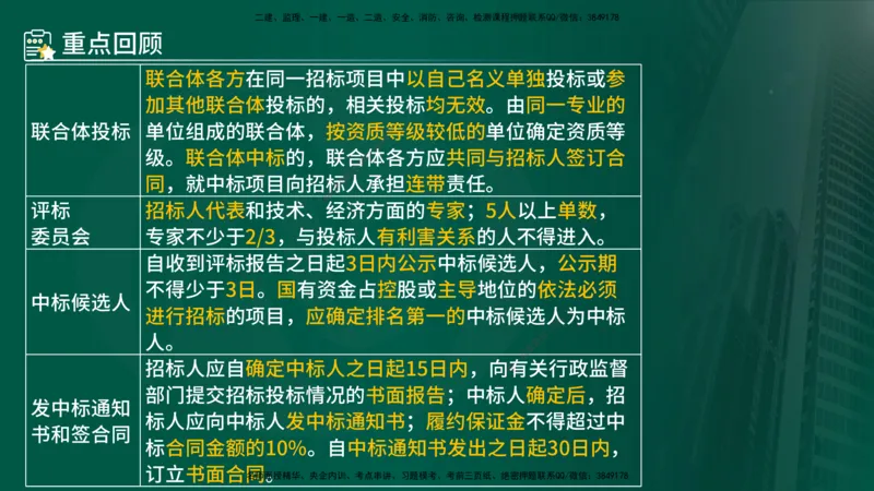 25年《案例分析（土建）》第1个知识点讲义（在线版）_监理工程师_2025监理工程师_2025年监理工程师SVIP_2025年监理土建案例SVIP_02-基础精讲✿高端面授✿深度强化