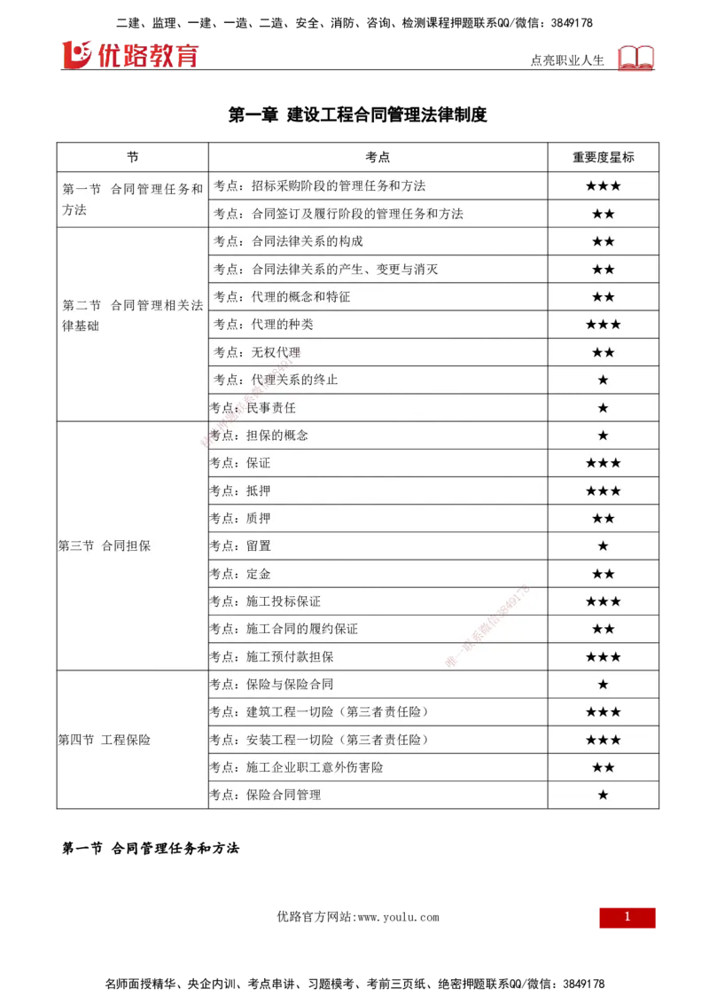 2026年监理《合同管理》精讲第1章打印版_监理工程师_2026年监理工程师SVIP_2026年监理合同管理SVIP_02-基础精讲✿高端面授✿深度强化_01.第一章建设工程合同管理法律制度
