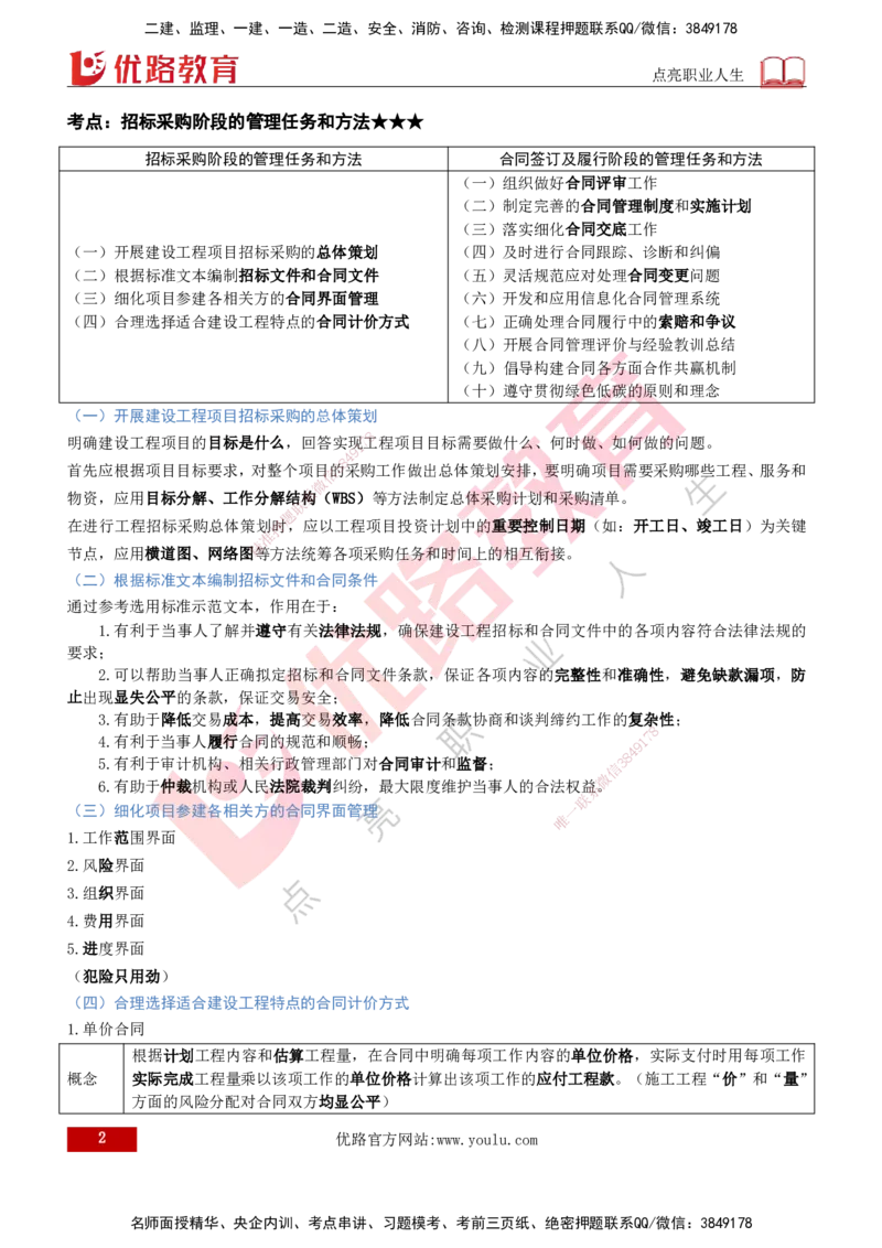 2026年监理《合同管理》精讲第1章打印版_监理工程师_2026年监理工程师SVIP_2026年监理合同管理SVIP_02-基础精讲✿高端面授✿深度强化_01.第一章建设工程合同管理法律制度