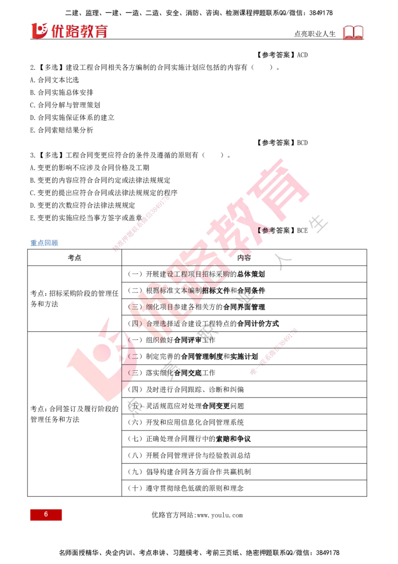 2026年监理《合同管理》精讲第1章打印版_监理工程师_2026年监理工程师SVIP_2026年监理合同管理SVIP_02-基础精讲✿高端面授✿深度强化_01.第一章建设工程合同管理法律制度