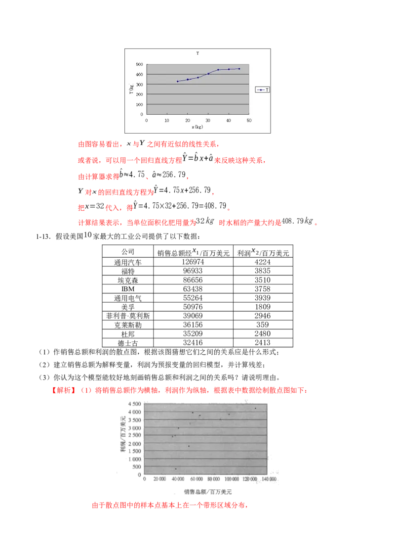 专题8.2一元线性回归模型及其应用（解析版）_E015高中全科试卷_数学试题_选修3_02.同步练习_课后培优练2023年