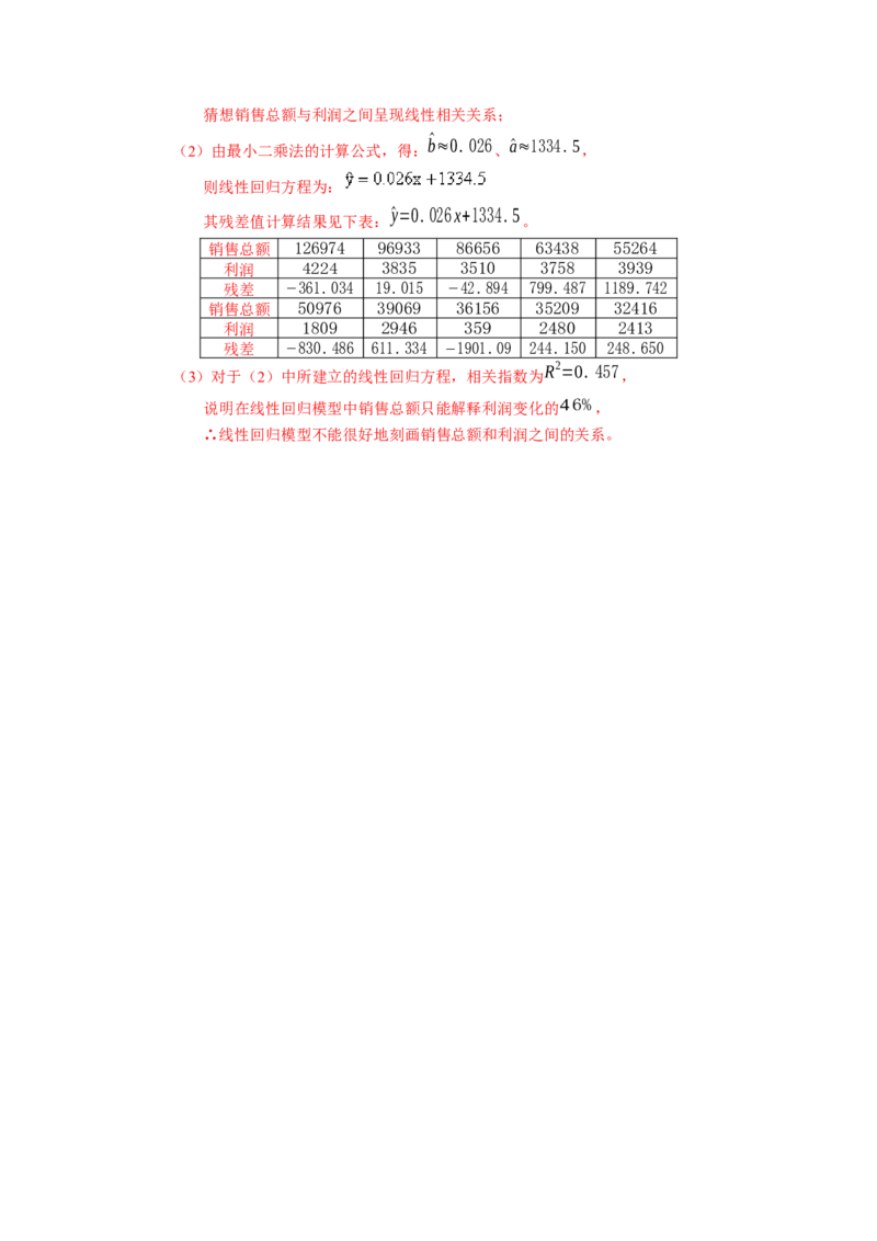 专题8.2一元线性回归模型及其应用（解析版）_E015高中全科试卷_数学试题_选修3_02.同步练习_课后培优练2023年