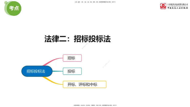 2025年监理工程师《法规》超强周练（2）（上）2.7_监理工程师_2025监理工程师_2025年监理工程师SVIP_2025年监理概论法规SVIP_03-习题精析✿实战特训✿模考通关_讲义