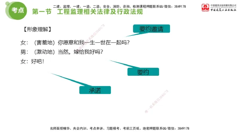 2025年监理工程师《法规》超强周练（2）（上）2.7_监理工程师_2025监理工程师_2025年监理工程师SVIP_2025年监理概论法规SVIP_03-习题精析✿实战特训✿模考通关_讲义