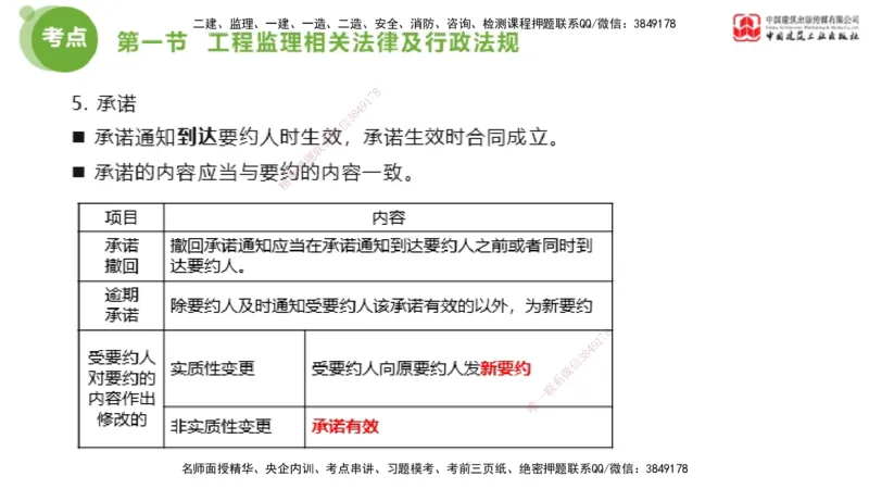 2025年监理工程师《法规》超强周练（2）（上）2.7_监理工程师_2025监理工程师_2025年监理工程师SVIP_2025年监理概论法规SVIP_03-习题精析✿实战特训✿模考通关_讲义
