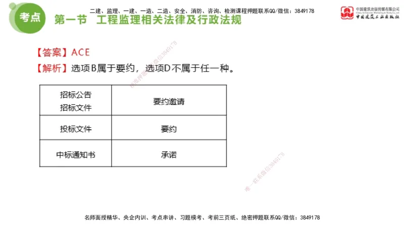 2025年监理工程师《法规》超强周练（2）（上）2.7_监理工程师_2025监理工程师_2025年监理工程师SVIP_2025年监理概论法规SVIP_03-习题精析✿实战特训✿模考通关_讲义