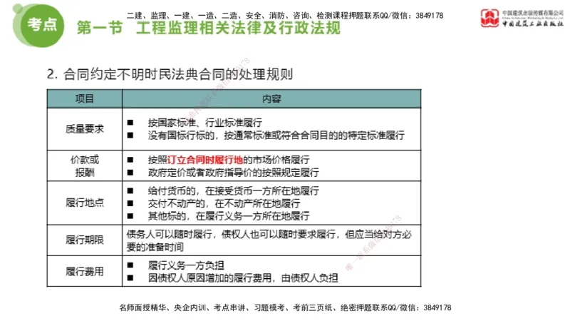 2025年监理工程师《法规》超强周练（2）（上）2.7_监理工程师_2025监理工程师_2025年监理工程师SVIP_2025年监理概论法规SVIP_03-习题精析✿实战特训✿模考通关_讲义