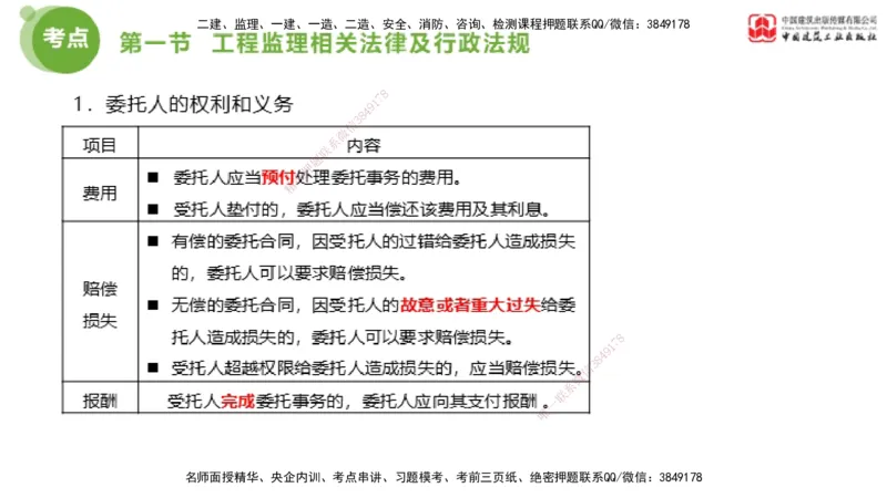 2025年监理工程师《法规》超强周练（2）（上）2.7_监理工程师_2025监理工程师_2025年监理工程师SVIP_2025年监理概论法规SVIP_03-习题精析✿实战特训✿模考通关_讲义