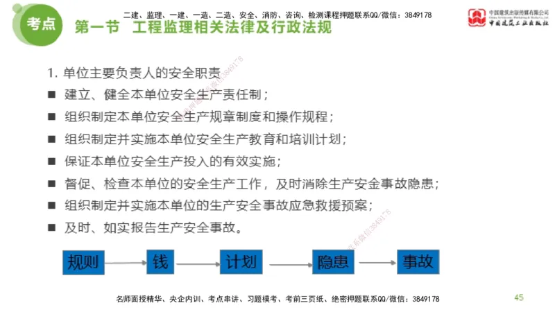 2025年监理工程师《法规》超强周练（2）（上）2.7_监理工程师_2025监理工程师_2025年监理工程师SVIP_2025年监理概论法规SVIP_03-习题精析✿实战特训✿模考通关_讲义