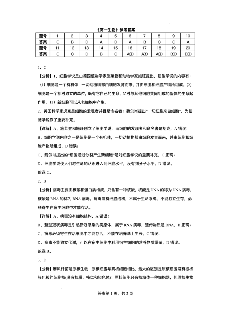 山东省德州市夏津育中万隆中英文高级中学2024-2025学年高一6月月考生物试题_2024-2025高一（7-7月题库）_2025年7月