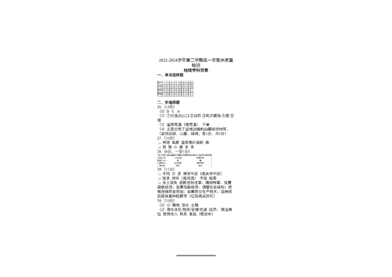 地理答案_2024-2025高一（7-7月题库）_2024年8月试卷_0802福建省福清市2023-2024学年高一下学期期末考试