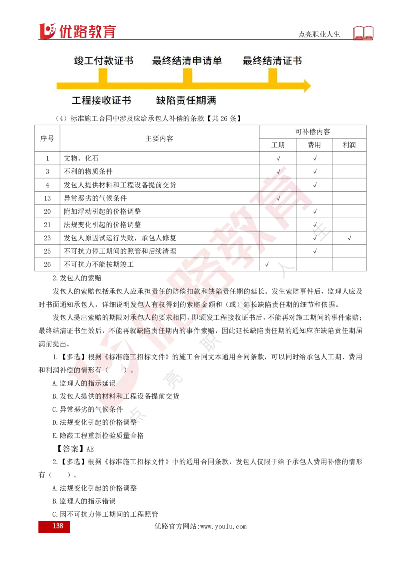 25年《合同管理》总版讲义打印版_监理工程师_2025监理工程师_2025年监理工程师SVIP_2025年监理合同管理SVIP_02-基础精讲✿高端面授✿深度强化