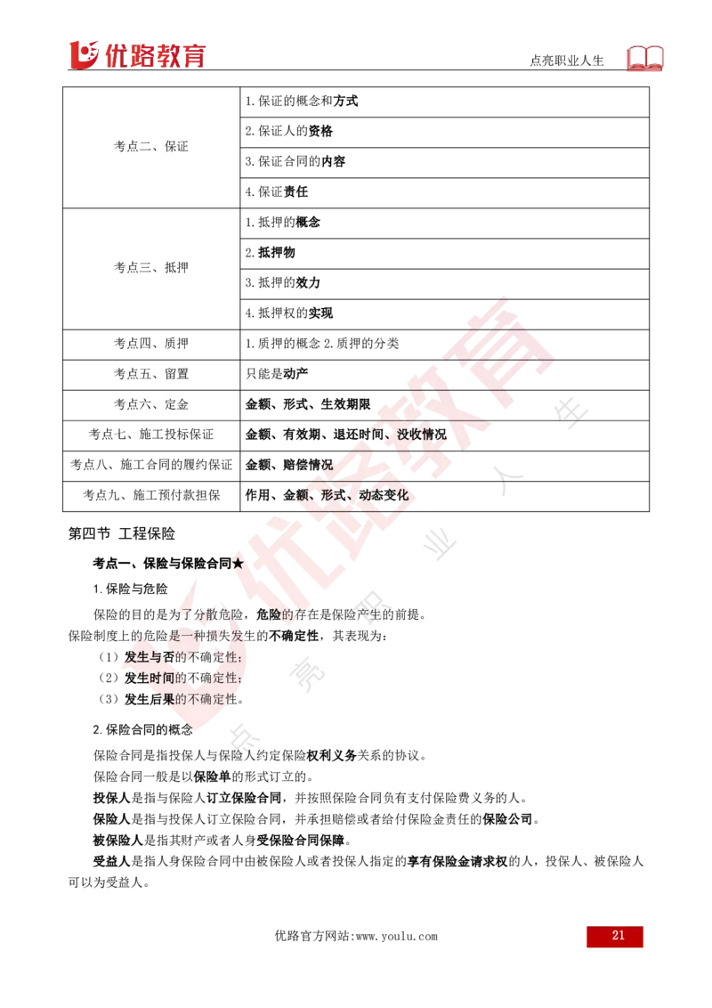 25年《合同管理》总版讲义打印版_监理工程师_2025监理工程师_2025年监理工程师SVIP_2025年监理合同管理SVIP_02-基础精讲✿高端面授✿深度强化