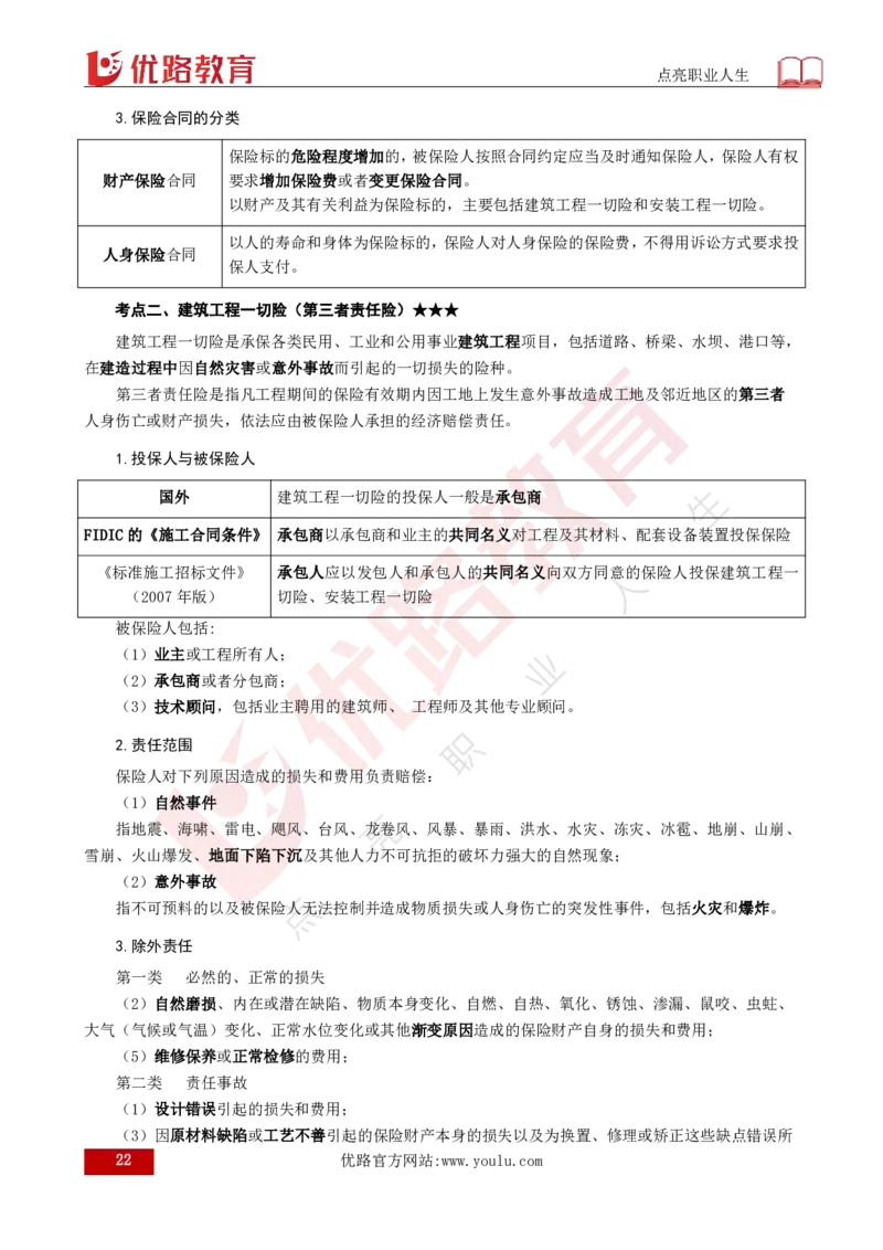 25年《合同管理》总版讲义打印版_监理工程师_2025监理工程师_2025年监理工程师SVIP_2025年监理合同管理SVIP_02-基础精讲✿高端面授✿深度强化