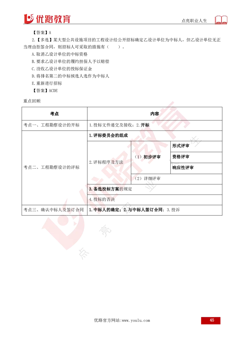 25年《合同管理》总版讲义打印版_监理工程师_2025监理工程师_2025年监理工程师SVIP_2025年监理合同管理SVIP_02-基础精讲✿高端面授✿深度强化