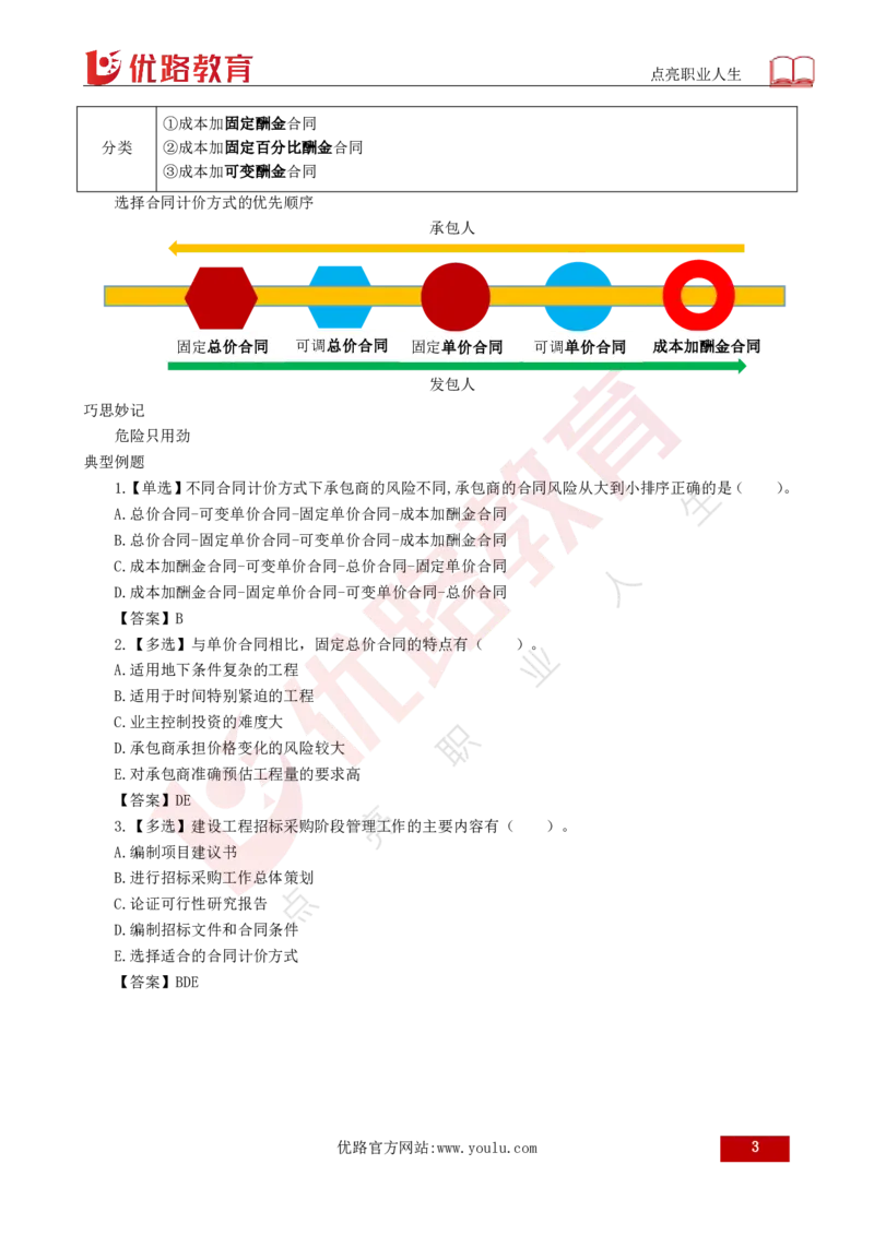 25年《合同管理》总版讲义打印版_监理工程师_2025监理工程师_2025年监理工程师SVIP_2025年监理合同管理SVIP_02-基础精讲✿高端面授✿深度强化
