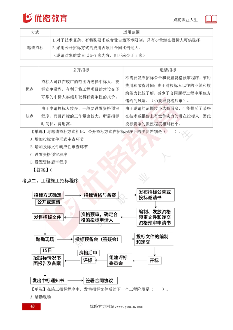 25年《合同管理》总版讲义打印版_监理工程师_2025监理工程师_2025年监理工程师SVIP_2025年监理合同管理SVIP_02-基础精讲✿高端面授✿深度强化